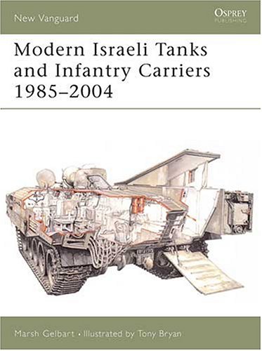 Modern Israeli Tanks & Infantry Carriers